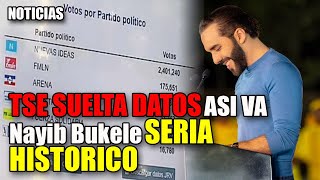 🔴FALLECE Alejandro Muyshondt según medios locales Candidatos NO RECONOCEN Triunfo de Nayib Bukele [upl. by Atileda]