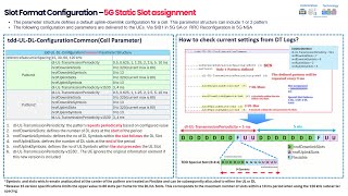 Deep Dive into 5GNR Slot Format Types [upl. by Dewey832]