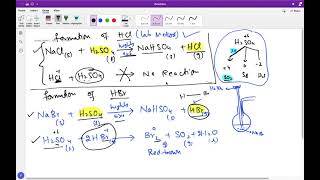 InOrganic chemistry Lecture  2 Group 17 [upl. by Lindy]