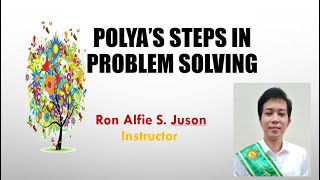 Polyas Steps in ProblemSolving [upl. by Rella]