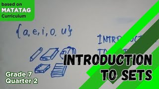 Introduction to Sets  Grade 7 MATATAG Curriculum [upl. by Htidra885]