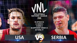 USA vs Serbia  Mens VNL 2024 [upl. by Bluefarb]