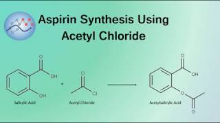 Aspirin Synthesis Mechanism Using Acetyl Chloride  Organic Chemistry [upl. by Enajharas323]