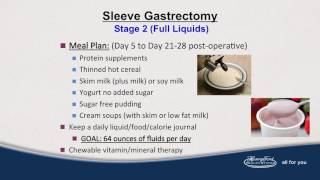 Bariatric Surgery Sleeve Gastrectomy Postop Nurtritional Guidelines [upl. by Iphigeniah94]