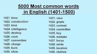 5000 Most common words in English 14011500 [upl. by Ferren]