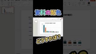 資料の配色に困ったときに便利な方法 powerpoint 資料作成 パワーポイント [upl. by Gearalt118]