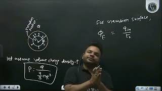 Derive an expression for electric field inside a solid nonconducting sphere of charge Q when th [upl. by Mahseh287]