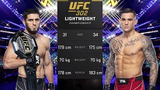 Islam Makhachev vs Dustin Poirier Full Fight  UFC 302 Fight [upl. by Ellerud]