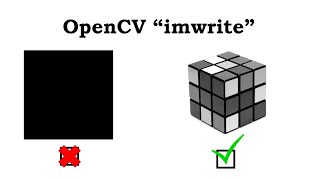 How to properlly save an image using OpenCV imwrite in Python [upl. by Ellesij]