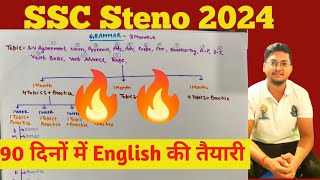 SSC Steno 90 days English Stretagy Chart ।। crack ssc steno in first attempt [upl. by Laehcar]