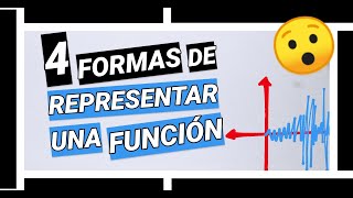 ✅FORMAS DE REPRESENTAR UNA FUNCION✅ [upl. by Ardek]