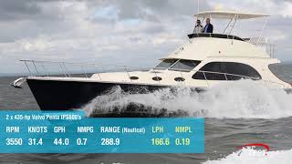 Palm Beach 50 Fly 2019 Test Video  By BoatTESTcom [upl. by Erlin]