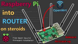 Raspberry Pi router with OpenWRT Easy Tutorial for beginners Basic WIFI router AP configuration [upl. by Llerdnod]