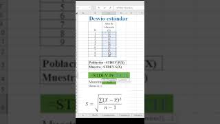 Desvío Estándar Excel  Desviación Típica  Desviación estándar excel estadística [upl. by Lekar232]