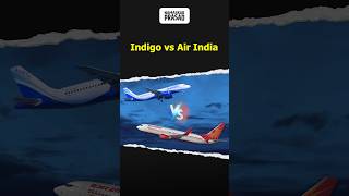 Indigo vs Air India indigo airindia vistara finnovationz [upl. by Retla]