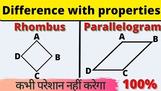 Difference between Rhombus and Parallelogram  Properties of Rhombus and Parallelogram  Area [upl. by Carolus]