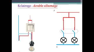 Electricité domestique Éclairage de base [upl. by Ainirtak]