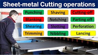 Different types of Cutting operation in sheet metal  Sheet metal cutting operations [upl. by Cerys152]