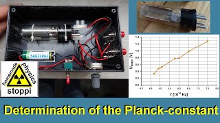 Determination of the planck constant h with the photoelectric effect  Experiment zum Photoeffekt [upl. by Minabe]