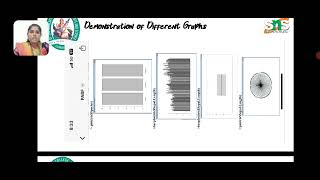 Dr G SuganyaAPBusiness AdministrationUGLecture videoDifferent graphs in R [upl. by Sirroned]