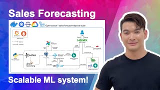 Sales Forecast MLOps at Scale  Scalable Cloudnative Machine Learning system 100 Opensource [upl. by Eliga609]