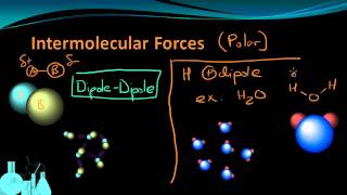 Chemistry 49 Intermolecular Forces [upl. by Va]