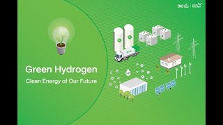 GREEN HYDROGEN PRODUCTION AND ITS USES [upl. by Talyah546]