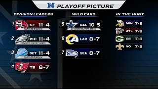 NFL Week 17 Playoff Picture Breakdown and Analysis  Playoff Seeding Predictions 2023 [upl. by Georgeanna855]