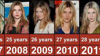 Clemence Poesy Through The Years From 2001 To 2023 [upl. by Shult]