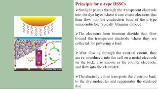 Dye Sensitised Solar Cell DSSC [upl. by Balch]