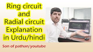 Ring circuit and Radial circuit explanation urdu amp hindi electrical engineering job in UAE  Jobs [upl. by Donovan]