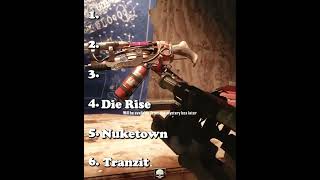 Ranking zombies maps from Black Ops 2 shorts callofduty zombies callodutyzombies [upl. by Nannarb]