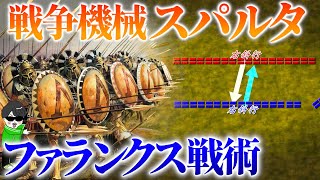 超戦士スパルタもやってた戦術ファランクスとは？【戦争の歴史】世界の戦術戦略を解説 [upl. by Haya440]