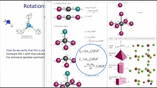 Rotational Spectra Prolate Symmetric Rotor [upl. by Gothart]