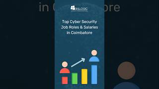 Cyber Security Job Roles amp Salaries in Coimbatore  cybersecuritycareer [upl. by Corsiglia835]