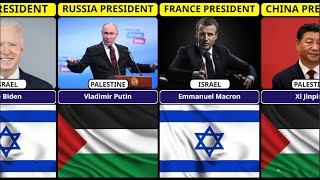 World Leaders that Support Palestine and Israel [upl. by Obau]