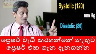 අධි රුධිර පීඩනය සරලව  High Blood Pressure in 4 minutes  Sinhala Medical Channel  Oba Nodanna Medi [upl. by Ahsilak]