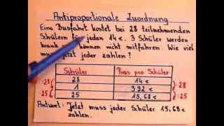 Antiproportionale Zuordnung Erklärung und Beispielaufgabe mit Tabelle [upl. by Mazlack405]