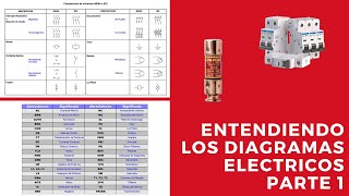 Entendiendo Los Diagramas Electricos Parte 1 [upl. by Hogg535]