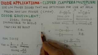 Part A Diode ApplicationsClippersClampers And Voltage Multipliers A conceptual Video Lecture [upl. by Annaehr258]