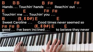 SWEET CAROLINE Neil Diamond Easy Piano Song Lesson Tutorial With Chords and Lyrics [upl. by Sinnel776]