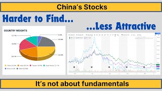 Chinas stocks are fading away  B7 [upl. by Joly847]