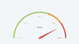 Gauge Widget [upl. by Nitaj]