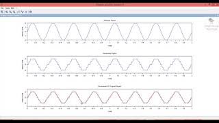 Pulse Code Modulation SCILAB simulation  PCM simulation on SCILAB  PCM Experiment [upl. by Clintock]