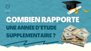 Combien rapporte une année détude supplémentaire  Le lien diplôme  salaire La minute SES 05 [upl. by Obola479]