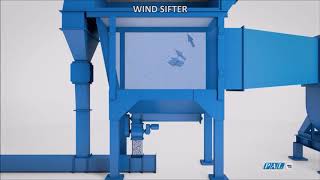 WIND SIFTER  Air Sifter [upl. by Raffo]