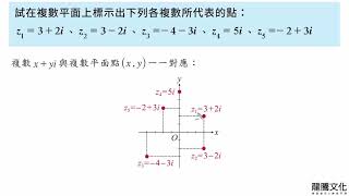 13複數平面例題4動態解題 [upl. by Parsons147]