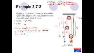 Conceptual Dynamics Example Problem 373 Constrained Motion [upl. by Kilam]