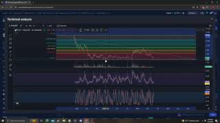 Vulcan Forged PYR PYR TARGETS PRICE PREDICTION AND ANALYSIS 07 14 2024 [upl. by Henricks]