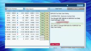 Financial Education Pack  Part 6 Video 1 of 3  Forex Trading [upl. by Natale]